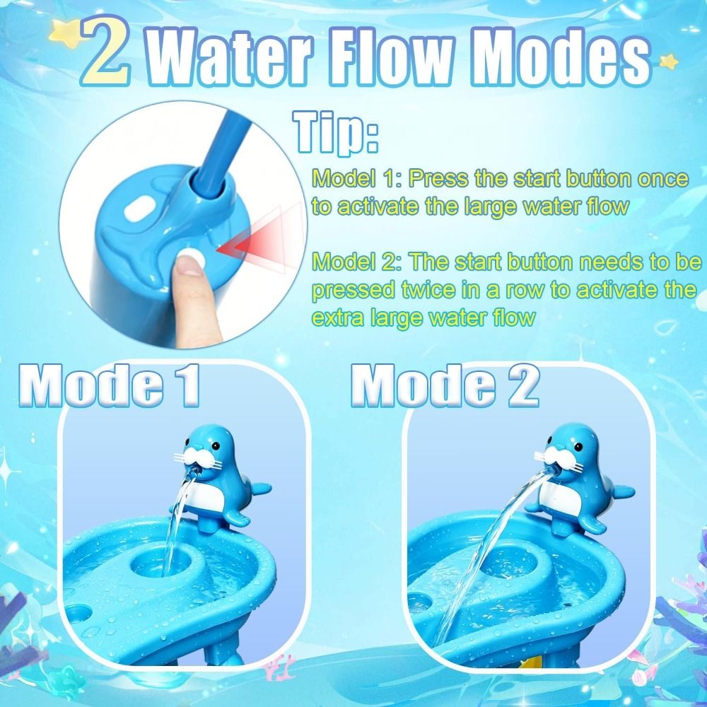 Portable No-Drill Water Table  - Kids Outdoor Water Table 评论和价格